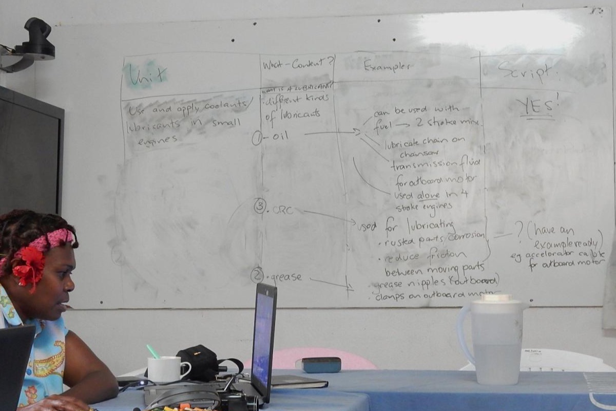 Projektplanung am Whiteboard